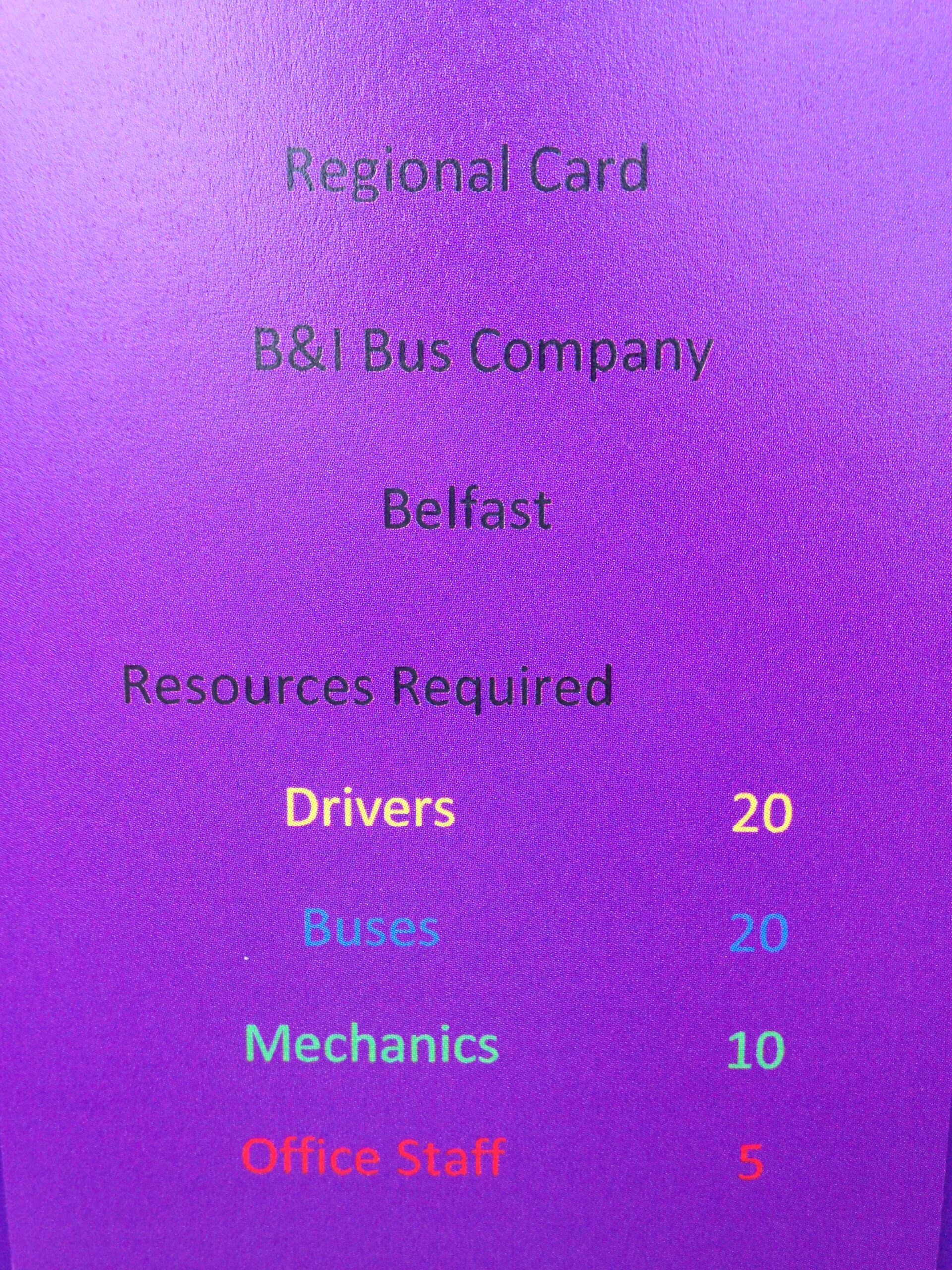 BC01 TOFGAM British & Irish Bus Company 7s Card Game - Image 4