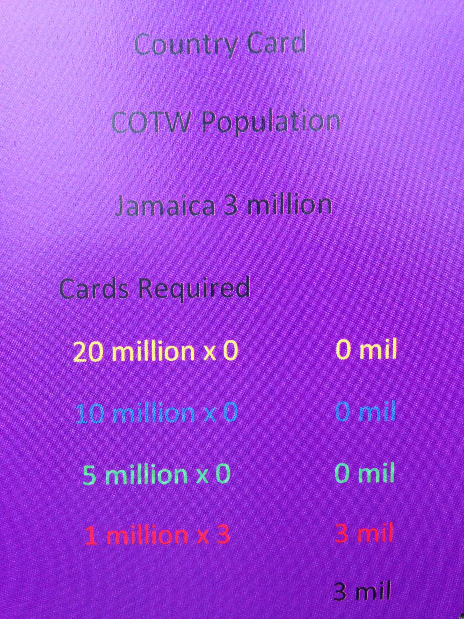 CP06 TOFGAM Countries of the World Population 6s Card Game - Image 4