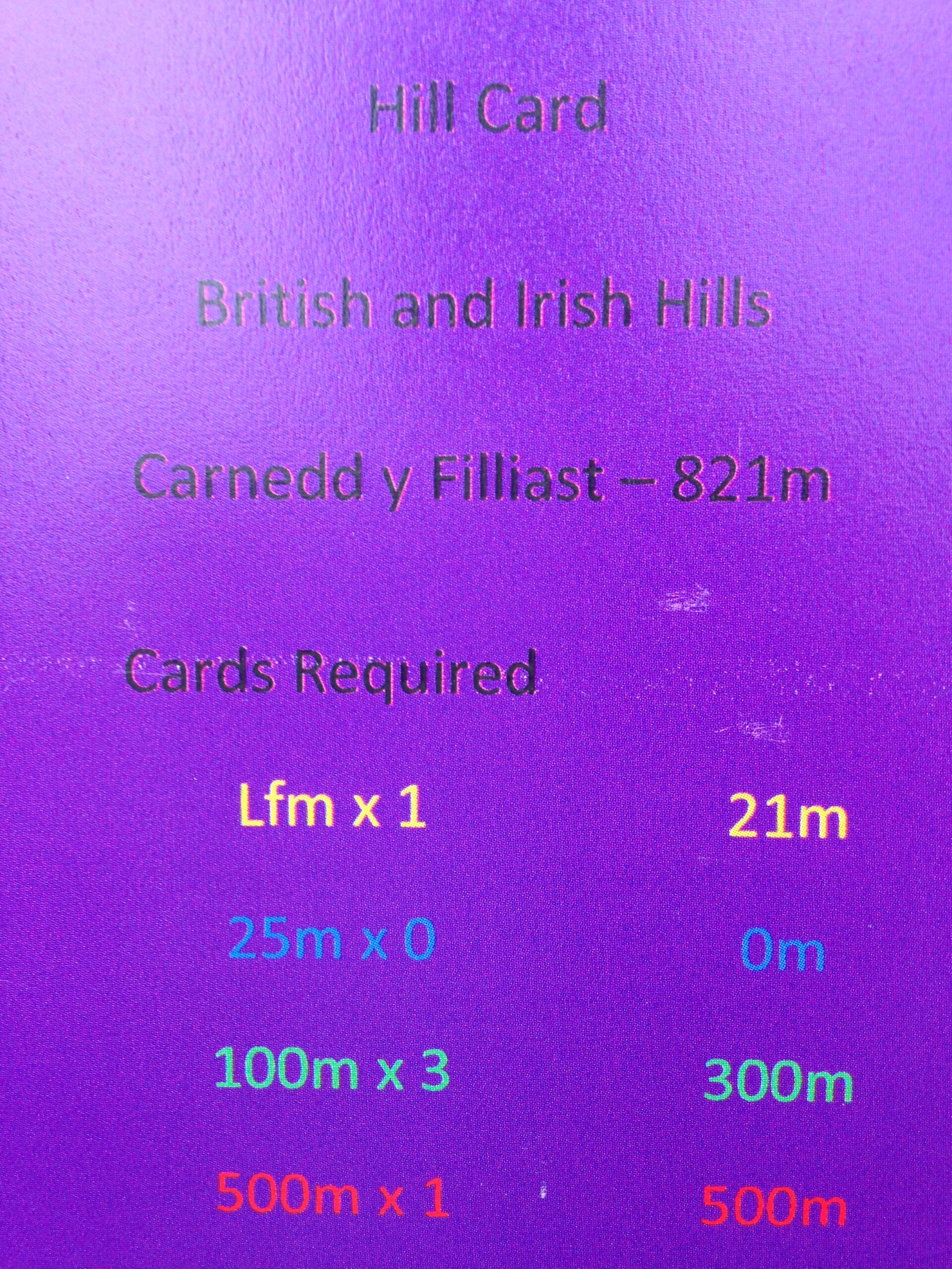 HI01 TOFGAM British & Irish Hills 8s Card Game - Image 4