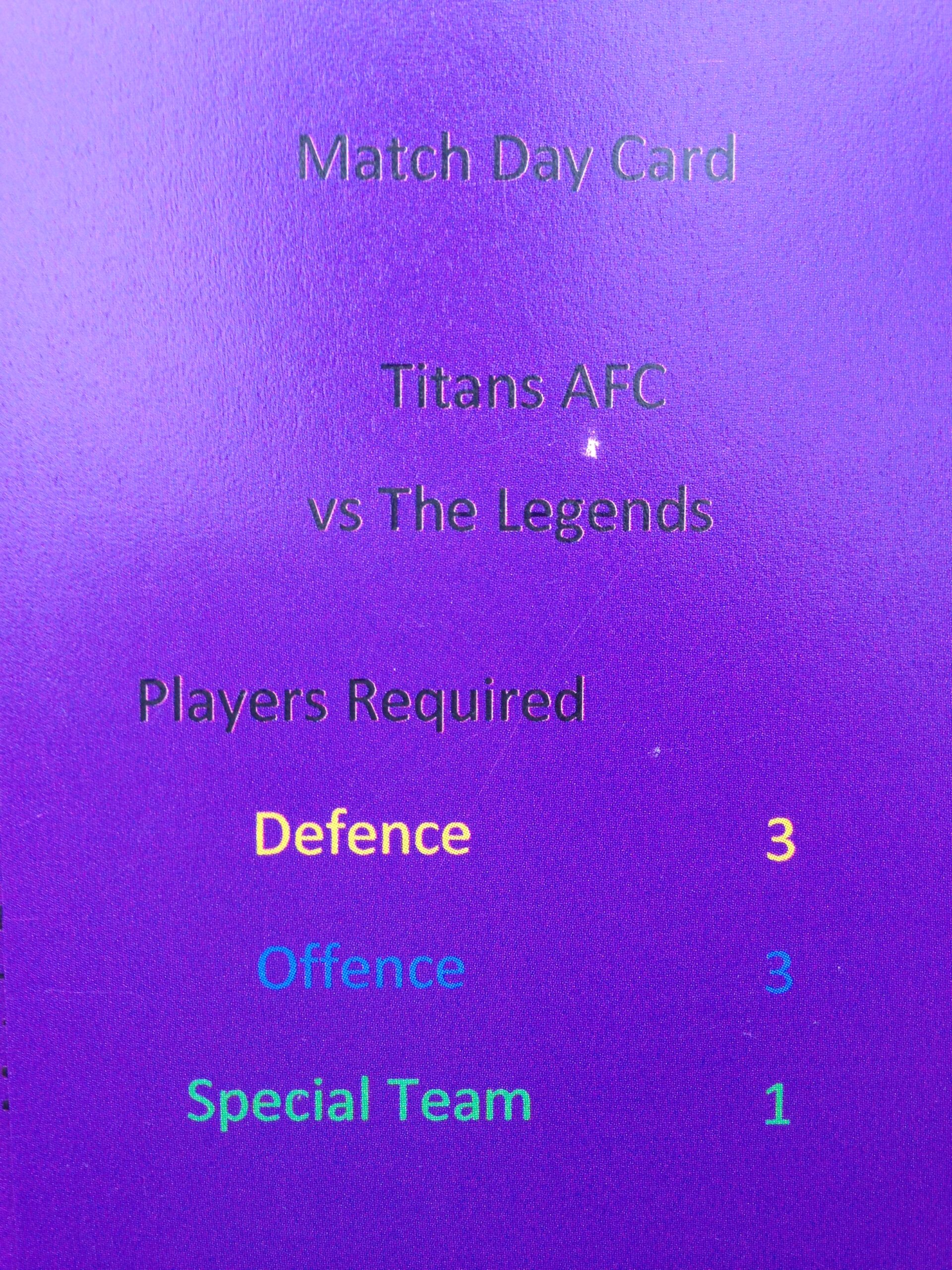 SP03 TOFGAM Titans American Football 7s Card Game - Image 4