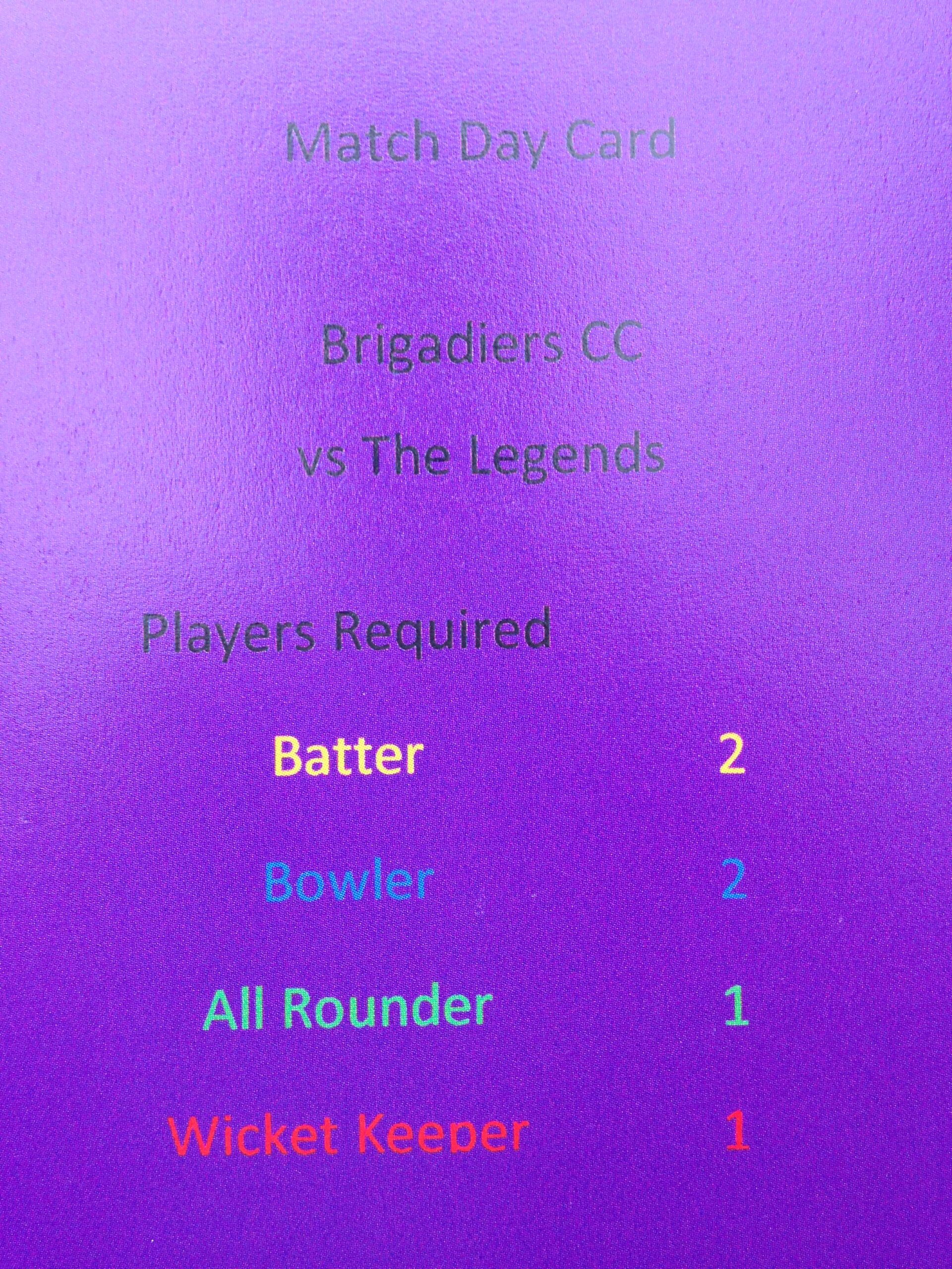 SP13 TOFGAM Brigadiers Cricket 6s Card Game - Image 4