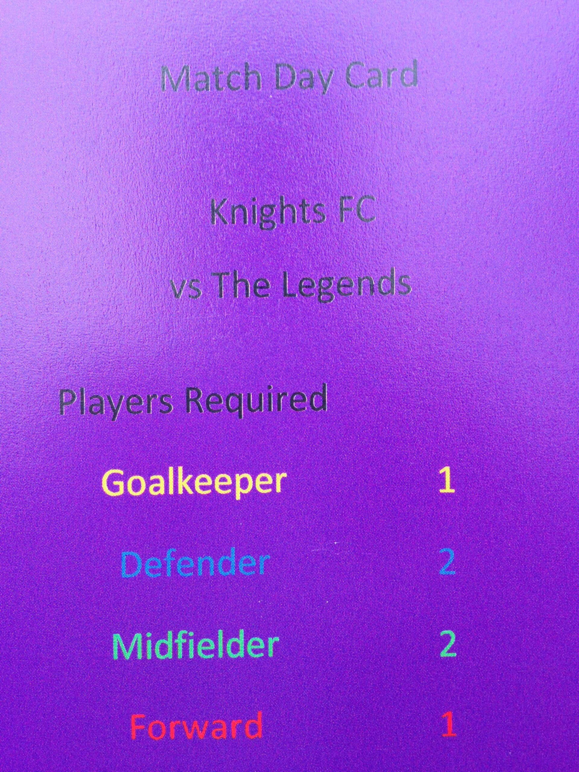 SP16 TOFGAM Knights Football 6s Card Game - Image 4